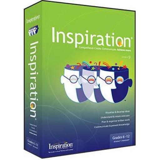 Inspiration 9 Mind Mapping
