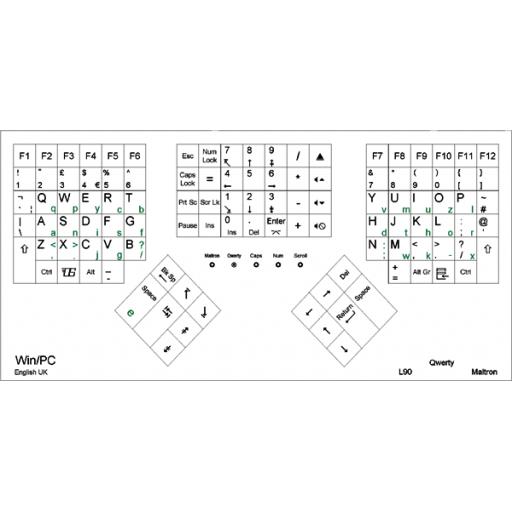 Maltron Dual Handed 3D Keyboard